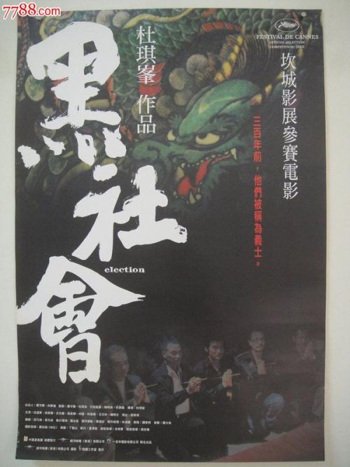 高知大学Finance Degree Certificate